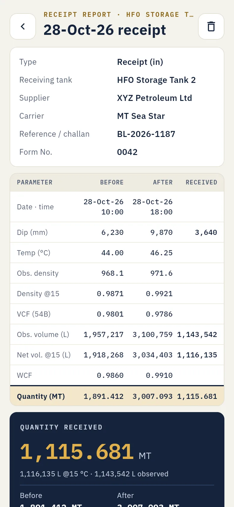 Receipt with quantity received and supplier comparison